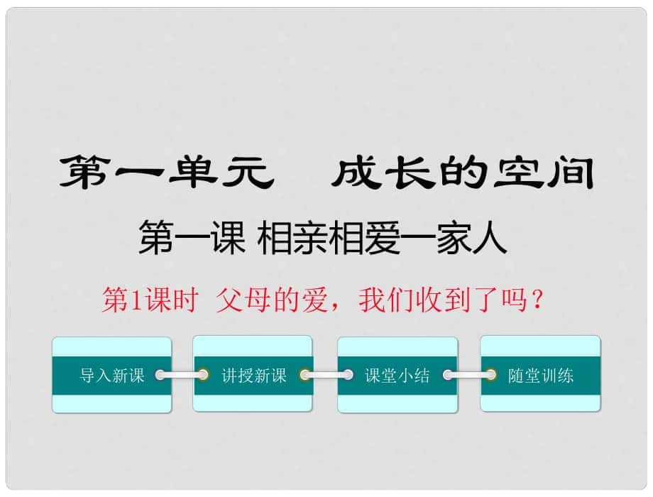 八年級(jí)道德與法治上冊(cè) 第一單元 成長(zhǎng)的空間 第一課 相親相愛一家人 第1框《父母的愛我們收到了嗎》課件 人民版_第1頁