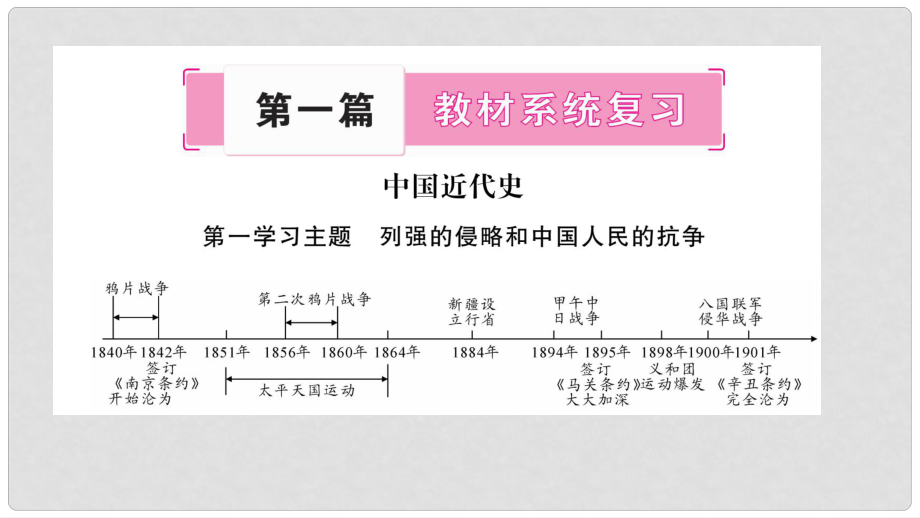 四川省達(dá)州市中考?xì)v史復(fù)習(xí) 第一篇 教材系統(tǒng)復(fù)習(xí) 中國近代史 第1學(xué)習(xí)主題 列強(qiáng)的侵略和中國人民的抗?fàn)幷n件_第1頁