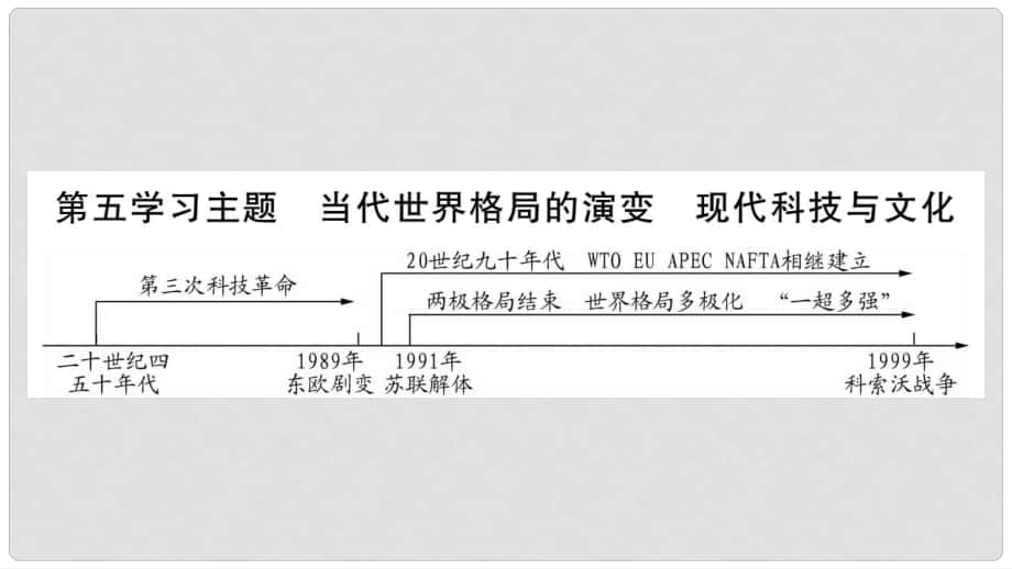 四川省达州市中考历史复习 第一篇 教材系统复习 世界现代史 第5学习主题 当代世界格局的演变 现代科技与文化课件_第1页