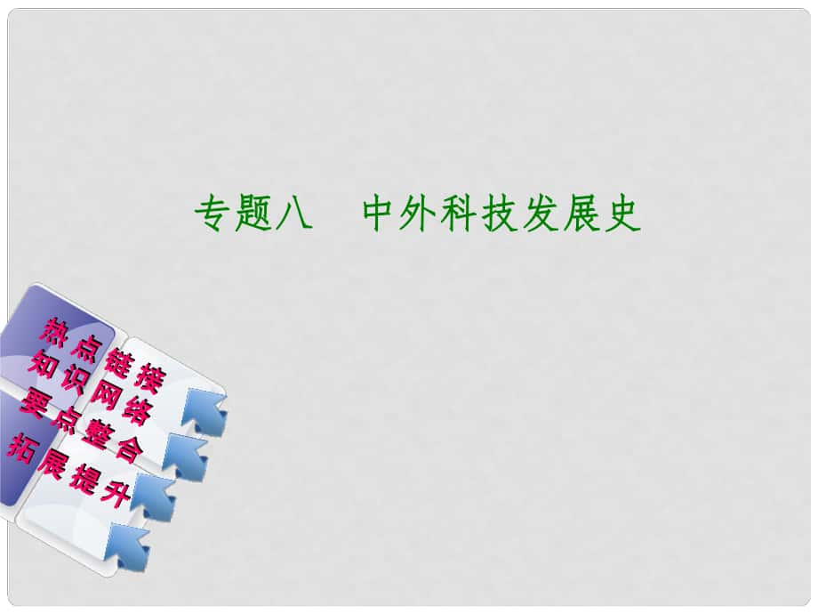 福建省中考历史复习 第二部分 专题突破篇 专题八 中外科技发展史课件_第1页