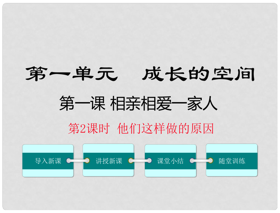 八年級道德與法治上冊 第一單元 成長的空間 第一課 相親相愛一家人 第2框《他們這樣做的原因》課件 人民版_第1頁