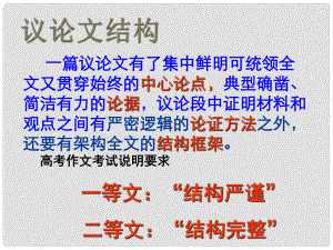 云南省彌勒縣慶來中學(xué)高三語文 議論文的結(jié)構(gòu)課件