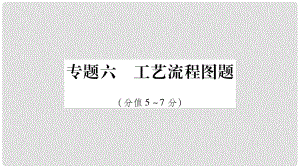 湖南省中考化學(xué)復(fù)習(xí) 第2部分 題型專題突破 專題6 工藝流程圖題課件