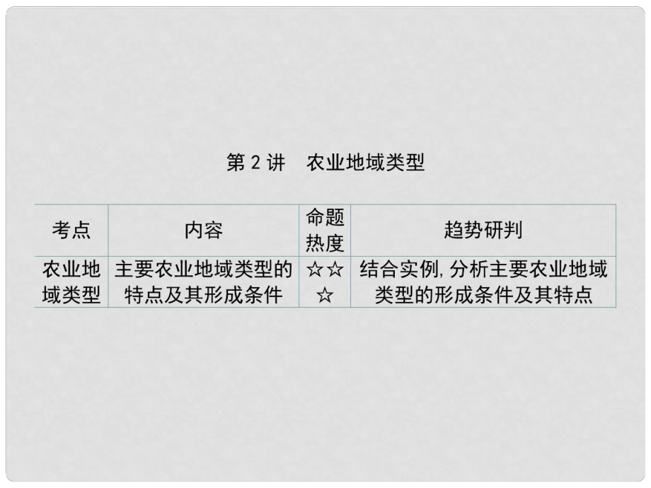 高考地理一輪復(fù)習(xí) 第8單元 農(nóng)業(yè)地域的形成和發(fā)展 第2講詳細課件 新人教版_第1頁