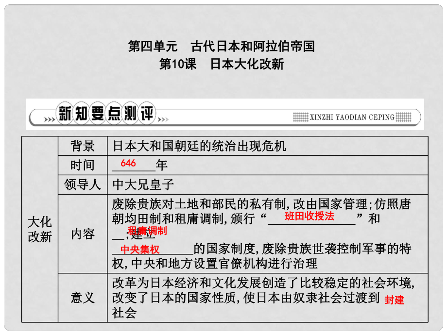 九年級(jí)歷史上冊(cè) 第四單元 古代日本和阿拉伯帝國 第10課 日本大化改新作業(yè)課件 川教版_第1頁