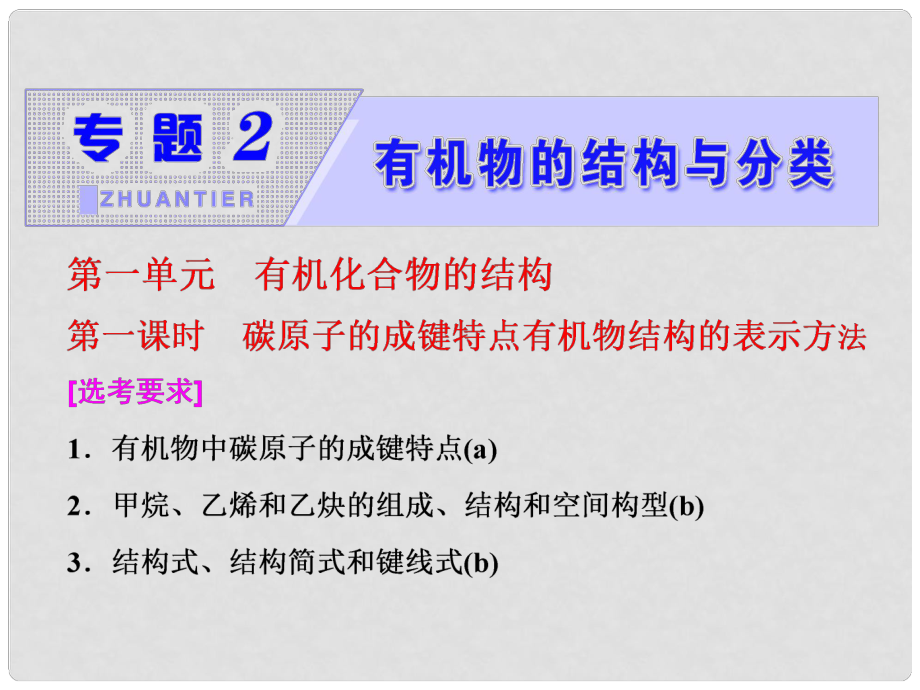 高中化學(xué) 專題2 有機(jī)物的結(jié)構(gòu)與分類 第一單元 第一課時 碳原子的成鍵特點(diǎn)有機(jī)物結(jié)構(gòu)的表示方法實(shí)用課件 蘇教版選修5_第1頁