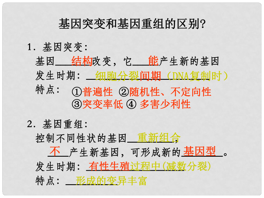 高中生物 第五章 基因突變及其他變異 第02節(jié) 染色體變異課件 新人教版必修2_第1頁