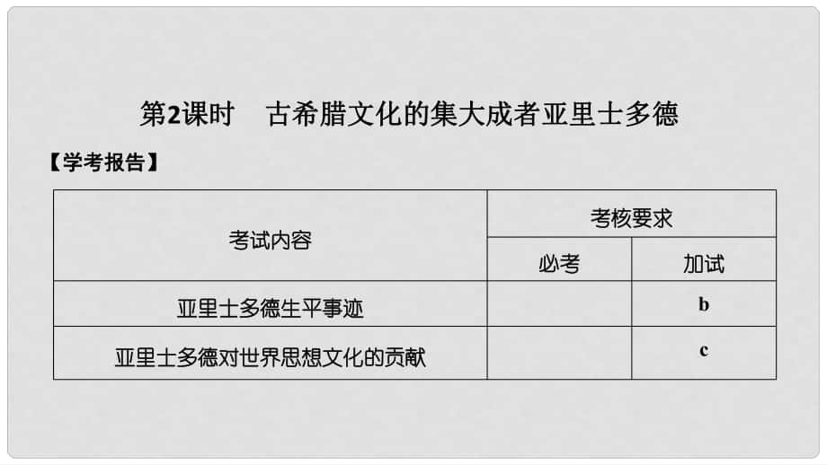 高中歷史 第二單元 東西方的先哲 第2課時(shí) 古希臘文化的集大成者亞里士多德課件 新人教版選修4_第1頁(yè)