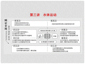 高考地理二輪復(fù)習(xí) 第一板塊 第一組 第三講 水體運動課件