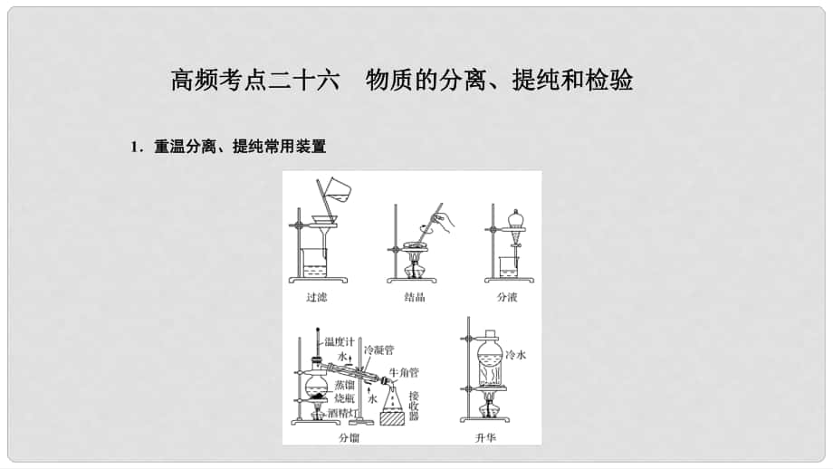 高考化学二轮复习 高频考点精讲 高频考点26 物质的分离、提纯和检验课件_第1页