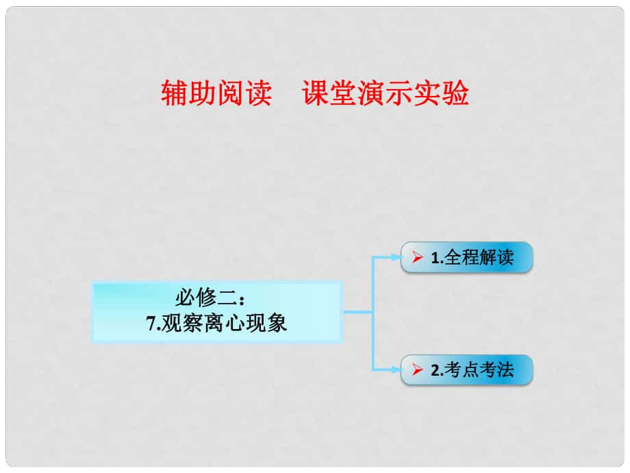 高考物理一輪總復(fù)習(xí) 實(shí)驗(yàn)專題 實(shí)驗(yàn)七 觀察離心現(xiàn)象課件 魯科版必修2_第1頁(yè)