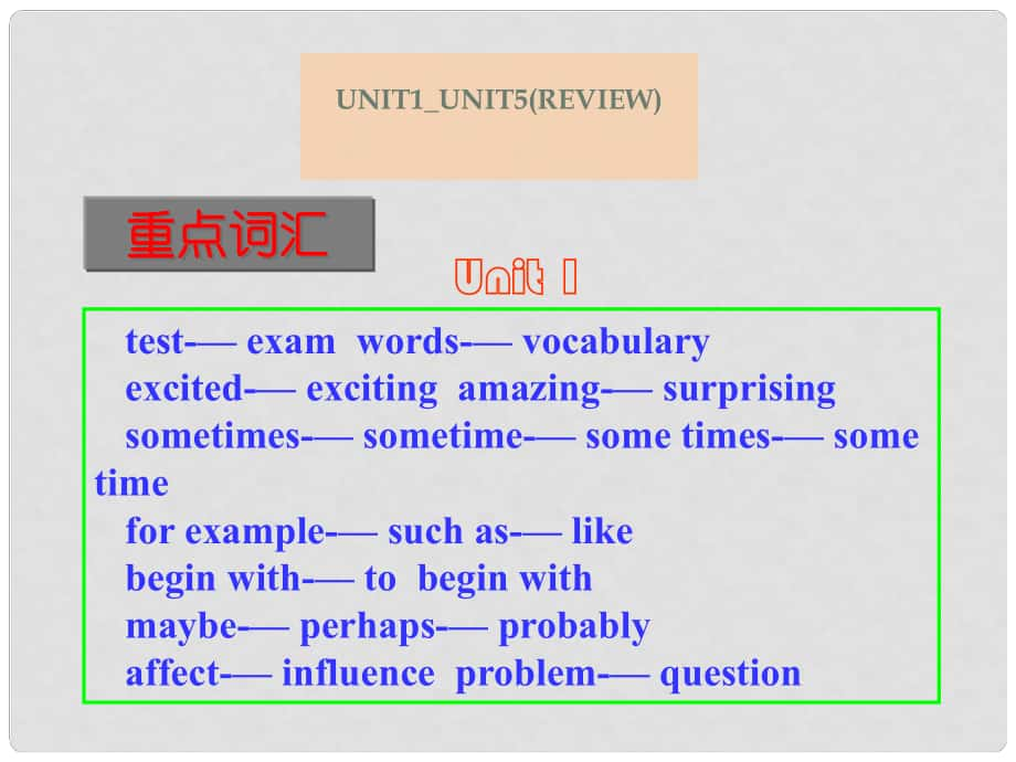 云南省水富縣第二中學(xué)九年級(jí)英語《Unit 1Unit 5》復(fù)習(xí)課件 人教新目標(biāo)版_第1頁