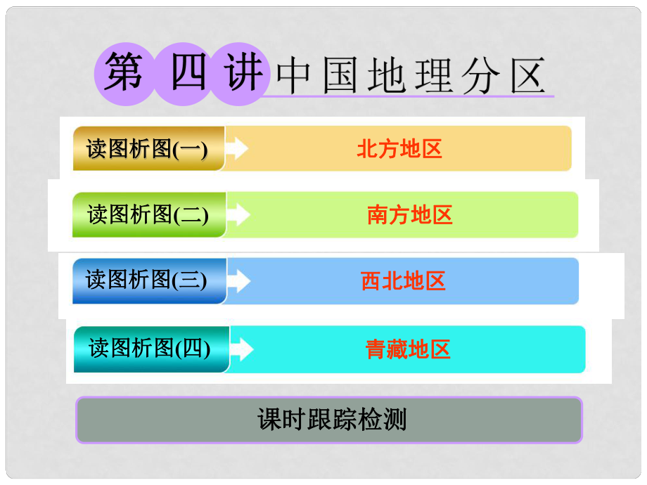 高考地理一輪復習 第三部分 區(qū)域地理——辨其地、知其征 第四講 中國地理分區(qū)課件 中圖版_第1頁