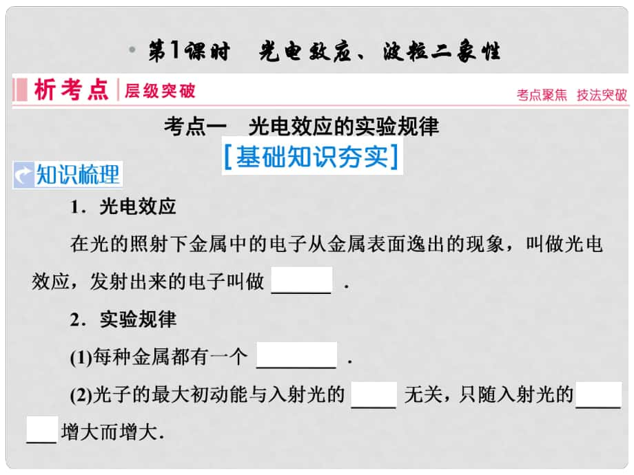 高考物理一轮复习 第十二章 波粒二象性、原子结构 第1节 光电效应、波粒二象性课件 新人教版_第1页