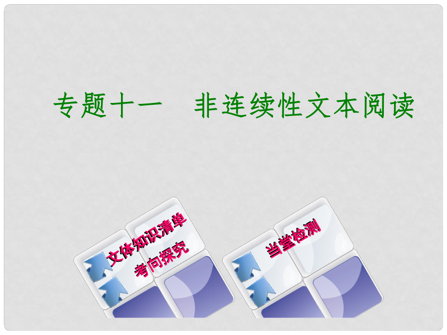 中考語文 第2篇 現(xiàn)代文閱讀 二 非文學類文本閱讀 專題十一 非連續(xù)性文本閱讀復習課件_第1頁