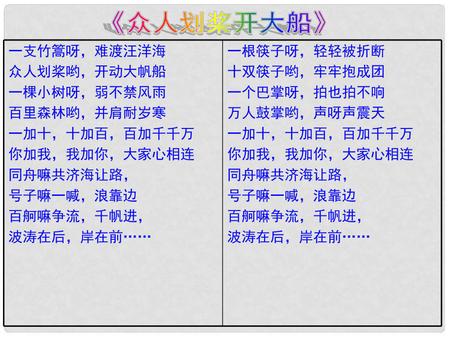 陜西省石泉縣八年級道德與法治上冊 第三單元 合奏好生活的樂章 第5課 我與集體共發(fā)展 第2框 團結(jié)就是力量課件 魯人版六三制_第1頁