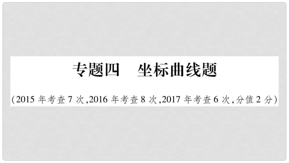 中考化學總復習 第二部分 題型專題突破 專題4 坐標曲線題課件_第1頁