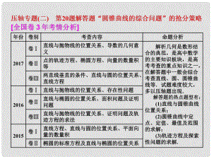 高考數(shù)學二輪復習 第一部分 層級三 30分的拉分題 壓軸專題（二）第20題解答題“圓錐曲線的綜合問題”的搶分策略課件 文