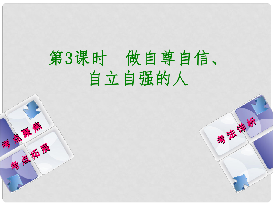 中考政治 教材基礎(chǔ)復(fù)習(xí) 第一單元 七年級 第3課時 做自尊自信、自立自強(qiáng)的人課件_第1頁