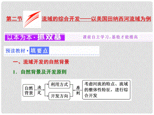 高中地理 第三章 區(qū)域自然資源綜合開發(fā)利用 第二節(jié) 流域的綜合開發(fā)——以美國田納西河流域為例課件 新人教版必修3