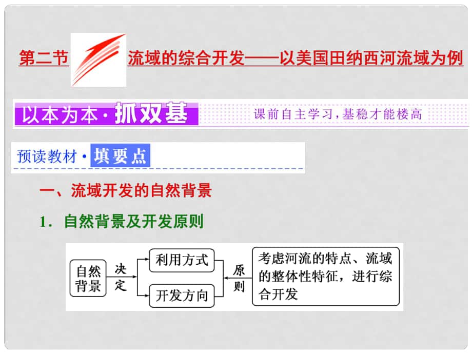 高中地理 第三章 區(qū)域自然資源綜合開發(fā)利用 第二節(jié) 流域的綜合開發(fā)——以美國(guó)田納西河流域?yàn)槔n件 新人教版必修3_第1頁(yè)