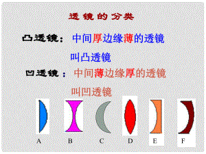 云南省大理州苗尾九年制學(xué)校八年級物理《第三章透鏡及其應(yīng)用》復(fù)習(xí)課件 人教新課標版