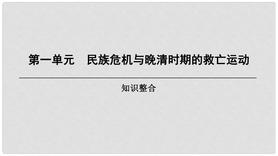 八年級歷史上冊 第1單元 民族危機與晚清時期的救亡運動知識整合課件 北師大版_第1頁