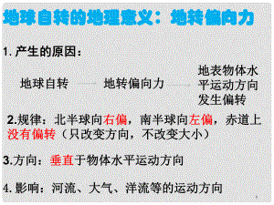 廣東省臺山市高中地理 第一章 行星地球 第四節(jié) 地球的圈層結構課件 新人教版必修1