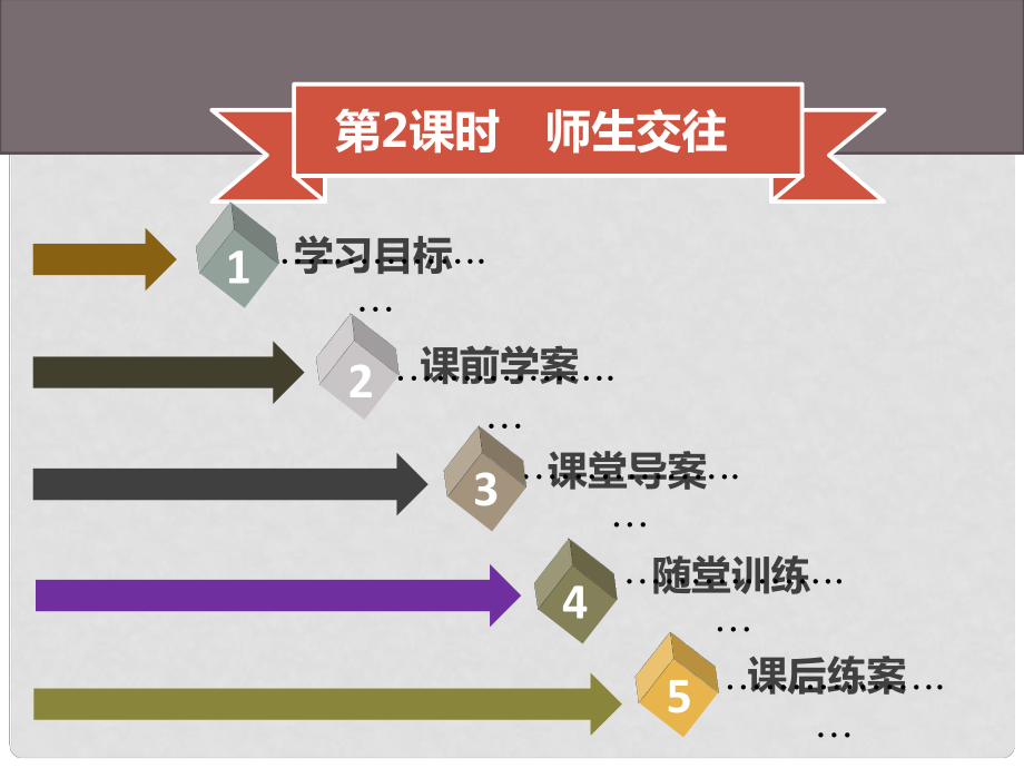 七年級(jí)道德與法治上冊(cè) 第三單元 師長(zhǎng)情誼 第6課 師生之間 第2框 師生交往習(xí)題課件 新人教版_第1頁(yè)