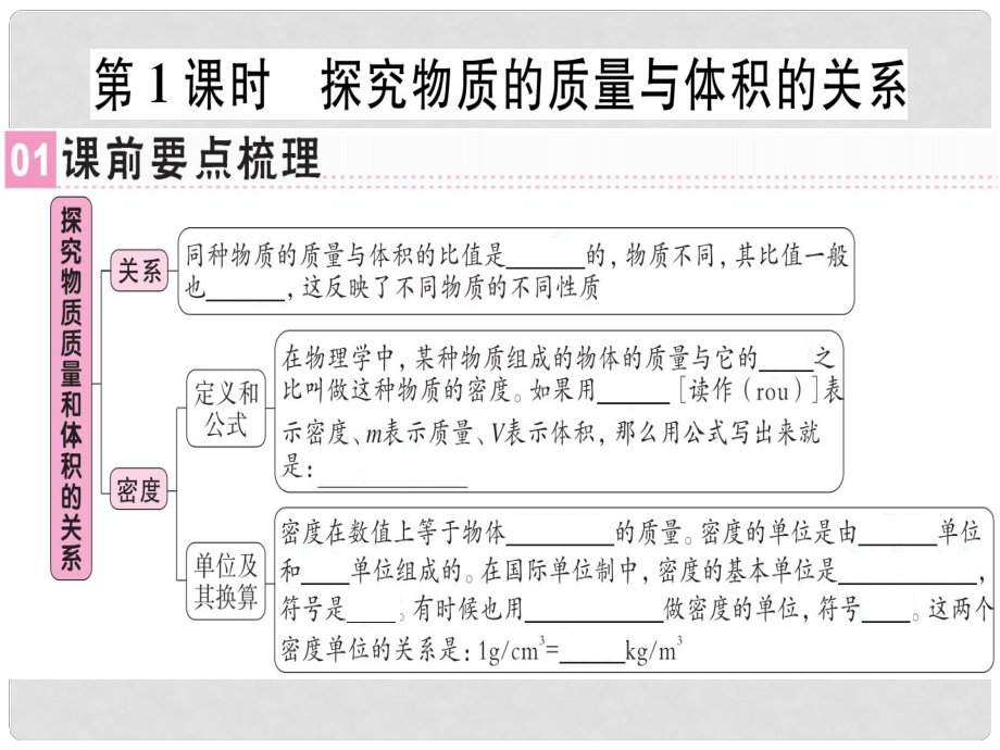 八年級物理上冊 第六章 第2節(jié) 密度（第1課時 探究物質(zhì)的質(zhì)量與體積的關(guān)系）習題課件 （新版）新人教版_第1頁