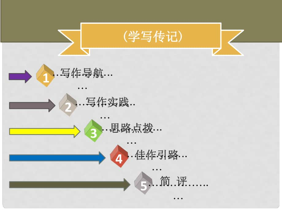 季八年級語文上冊 第二單元 寫作指導(dǎo) 學(xué)寫傳記習(xí)題課件 新人教版_第1頁