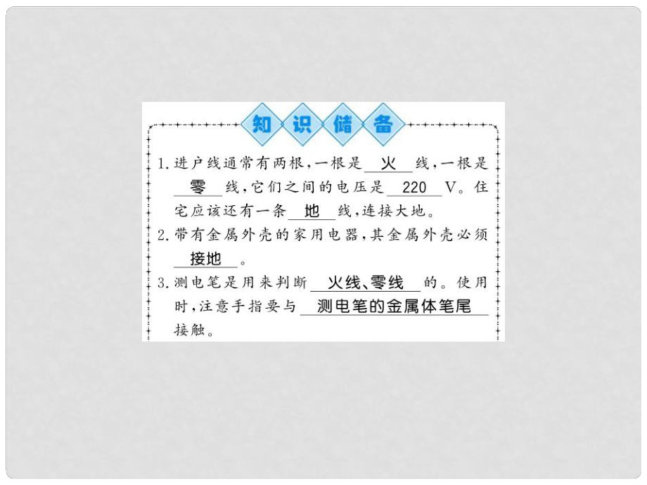 九年級物理全冊 第15章 第5節(jié) 家庭用電課件 （新版）滬科版_第1頁