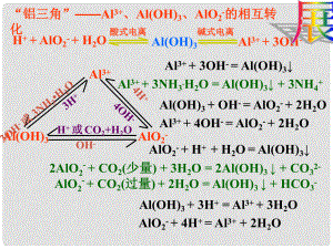 江西省吉安縣高中化學(xué) 第三章 金屬及其化合物 3.2.5 鋁圖象題分析及定量計算課件 新人教版必修1