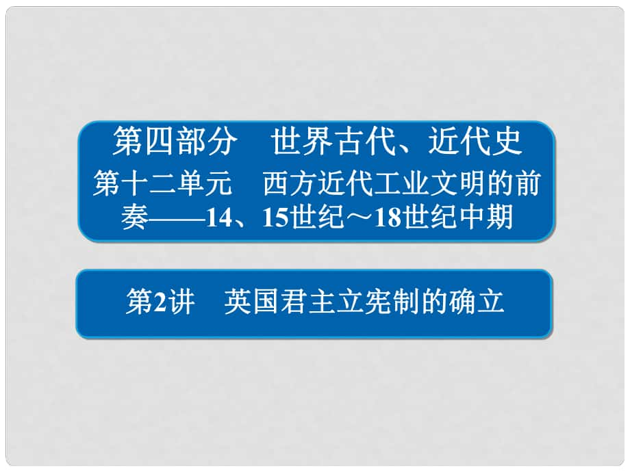 高考?xì)v史一輪復(fù)習(xí) 122 英國(guó)君主立憲制的確立課件_第1頁(yè)