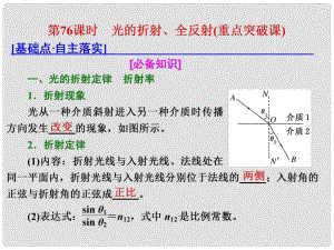 高考物理總復(fù)習(xí) 第十四章 波與相對論 第76課時 光的折射、全反射（重點突破課）課件 選修34