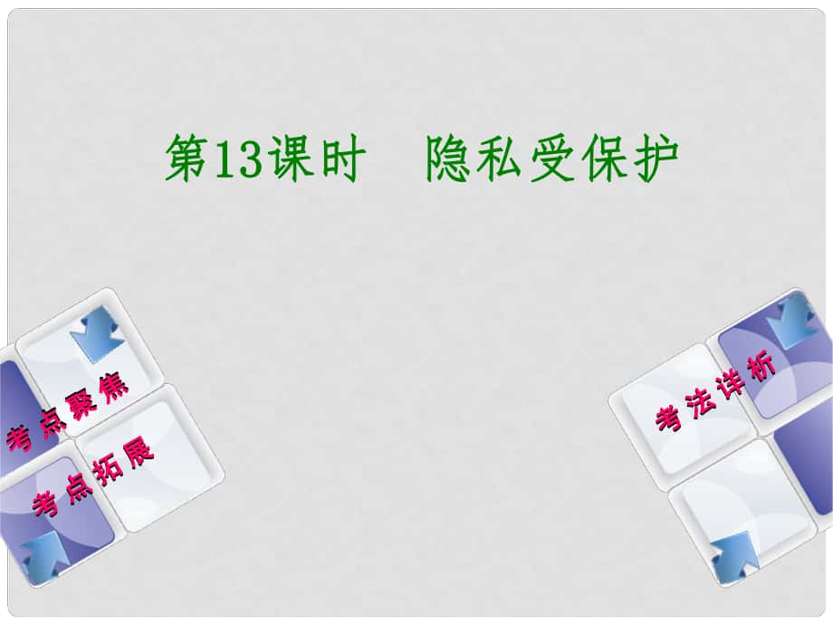 中考政治 教材基礎(chǔ)復(fù)習(xí) 第三單元 八下 第13課時(shí) 隱私受保護(hù)課件_第1頁