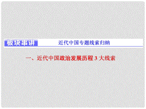 高考?xì)v史二輪復(fù)習(xí) 板塊二 強(qiáng)權(quán)沖擊下的近代中國 板塊串講 近代中國專題線索歸納課件