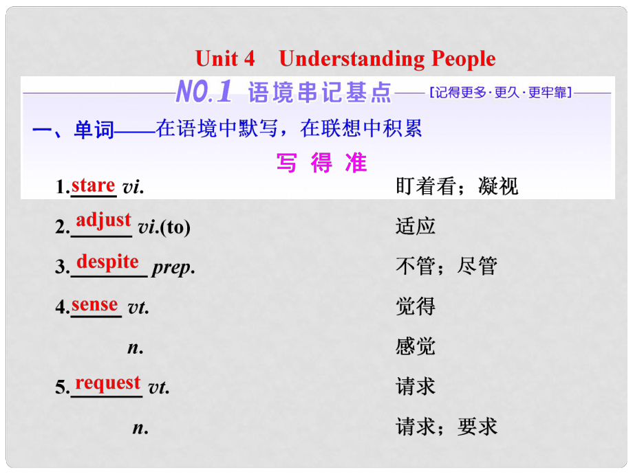 高考英語(yǔ)一輪復(fù)習(xí) Unit 4 Understanding People課件 重慶大學(xué)版選修6_第1頁(yè)