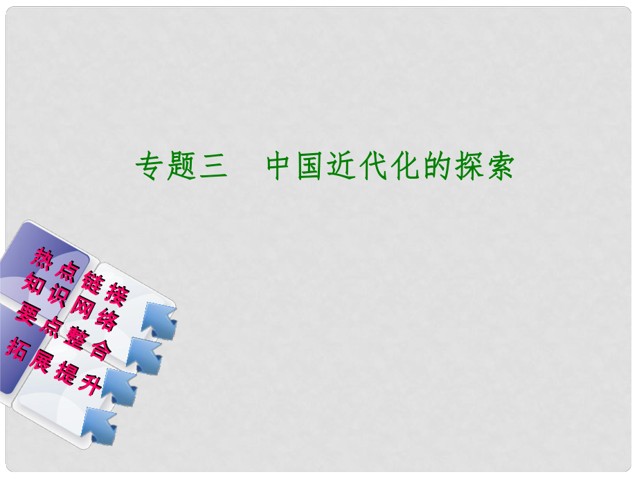 福建省中考?xì)v史復(fù)習(xí) 第二部分 專題突破篇 專題三 中國(guó)近代化的探索課件_第1頁(yè)