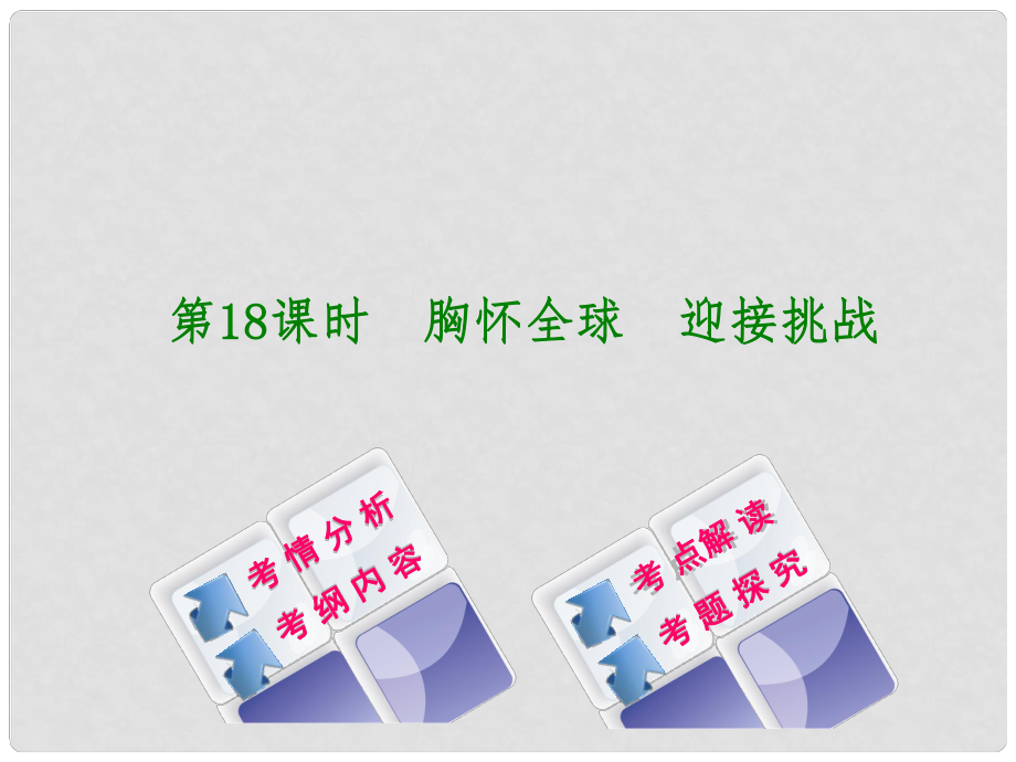 中考政治復(fù)習(xí)方案 教材梳理篇 第18課時(shí) 胸懷全球 迎接挑戰(zhàn)課件_第1頁(yè)