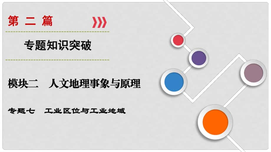 高考地理大二輪復(fù)習(xí) 第2篇 專題7 工業(yè)區(qū)位與工業(yè)地域課件_第1頁