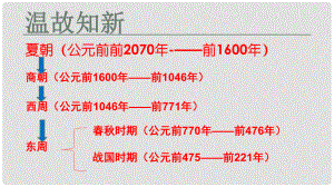 內(nèi)蒙古興安盟烏蘭浩特市七年級(jí)歷史上冊(cè) 第二單元 夏商周時(shí)期 早期國(guó)家的產(chǎn)生與社會(huì)變革 第8課 百家爭(zhēng)鳴課件 新人教版