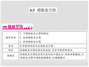 浙江省嘉興市秀洲區(qū)七年級數(shù)學下冊 第六章 數(shù)據(jù)與統(tǒng)計圖表 6.5 頻數(shù)直方圖習題課件 （新版）浙教版