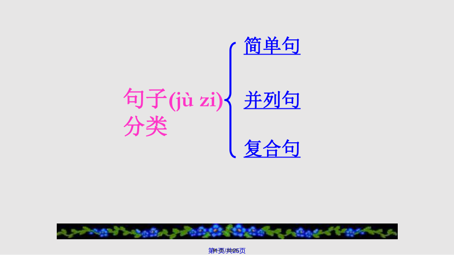初中宾语从句三要素简单易懂实用教案_第1页