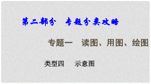 中考地理總復(fù)習(xí) 專題一 讀圖、用圖、繪圖專題分類攻略 類型四 示意圖課件