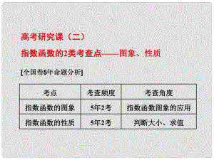 高考數學總復習 高考研究課（二）指數函數的2類考查點圖象、性質課件 理