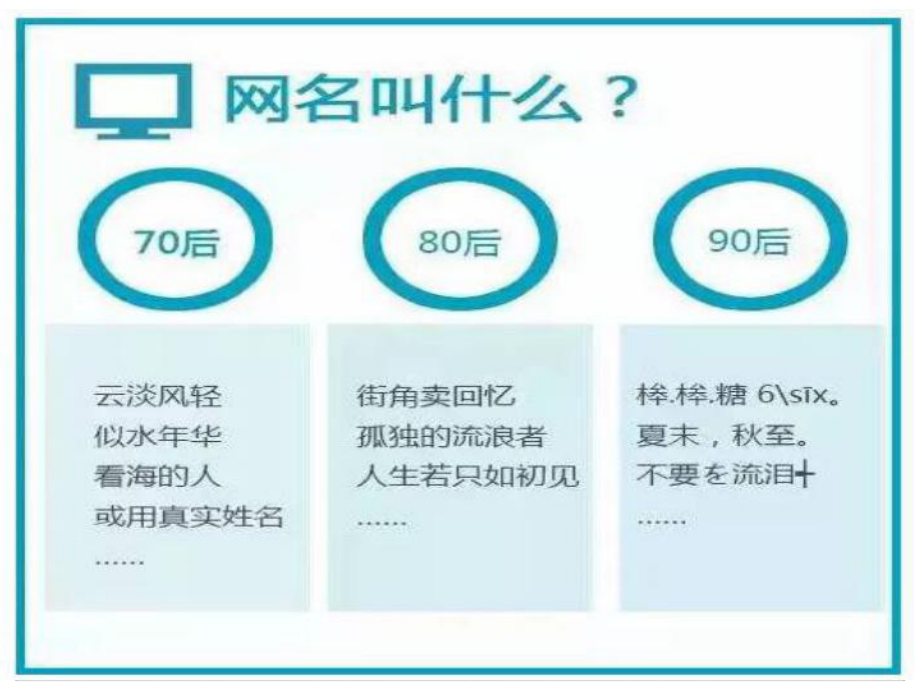 高中历史 第三单元 从人文精神之源到科学理性时代 第17课 诗歌、小说与戏剧课件3 岳麓版必修3_第1页