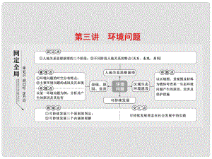 高考地理二輪復(fù)習(xí) 第二板塊 第二組 第三講 環(huán)境問題課件