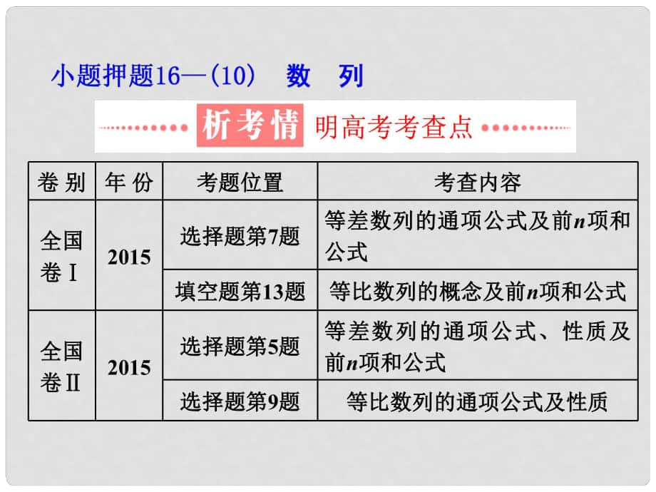 學(xué)高考數(shù)學(xué)二輪復(fù)習(xí) 練酷專題 小題押題16—（10）數(shù)列課件 文_第1頁