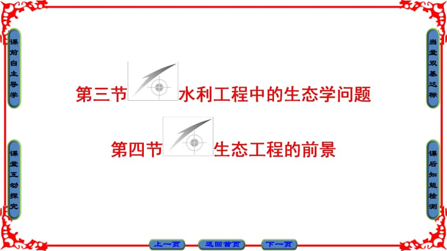 高中生物 第五章 生态工程 第3节 水利工程中的生态学问题 第4节 生态工程的前景课件 浙科版选修3_第1页